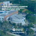 Quer saber o caminho de um Projeto de Lei no Legislativo e Executivo da nossa cidade? Quer saber o caminho de um Projeto de Lei no Legislativo e Executivo da nossa cidade?